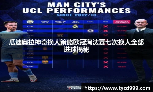 ng相信品牌的力量官方